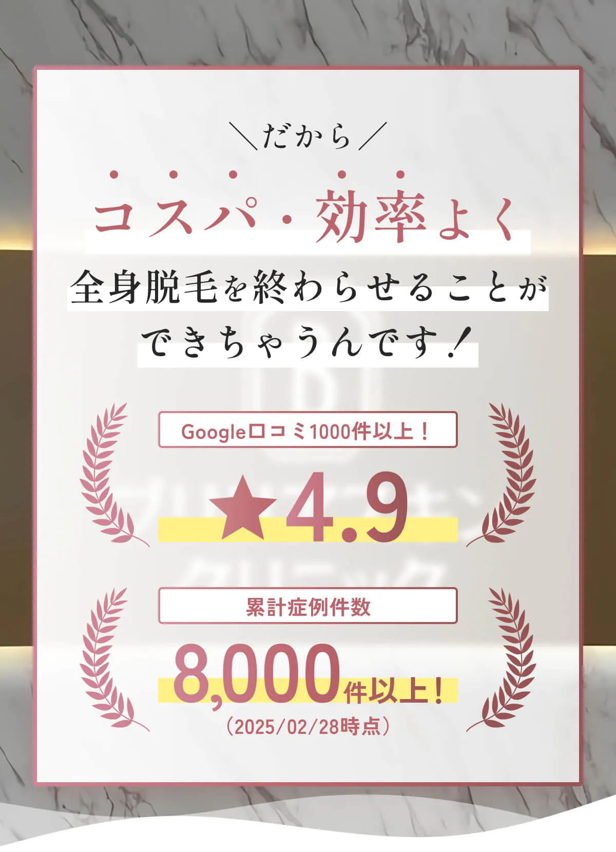 だからコスパ・効率よく全身脱毛を終わらせることができちゃうんです！Google口コミ1000件以上！星4.9 累計症例件数8,000件以上！（2025/02/28時点）