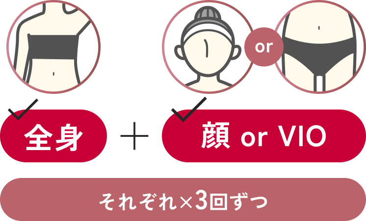 全身プラス顔orVIO それぞれ×3回ずつ