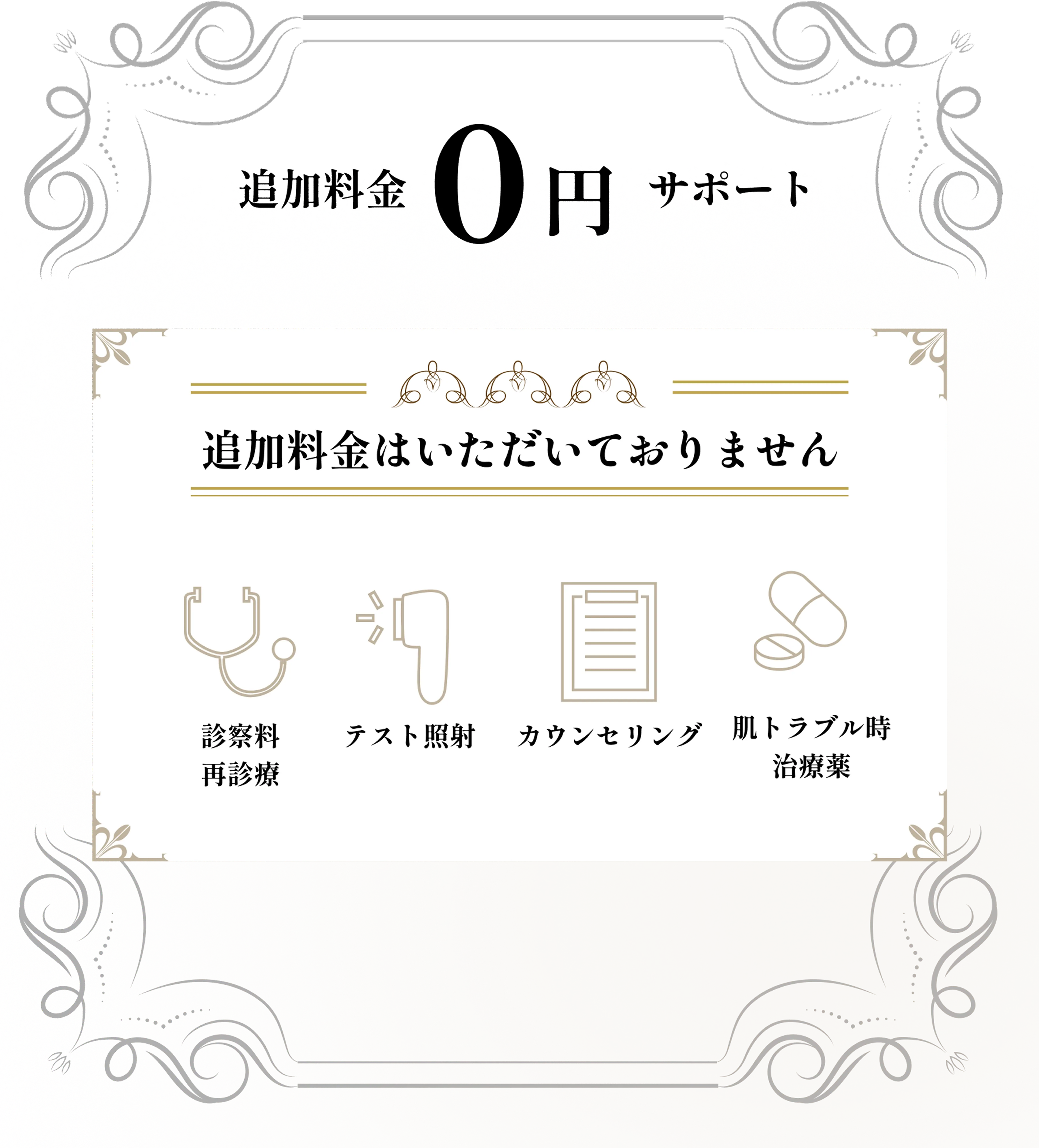 追加料金0円サポート