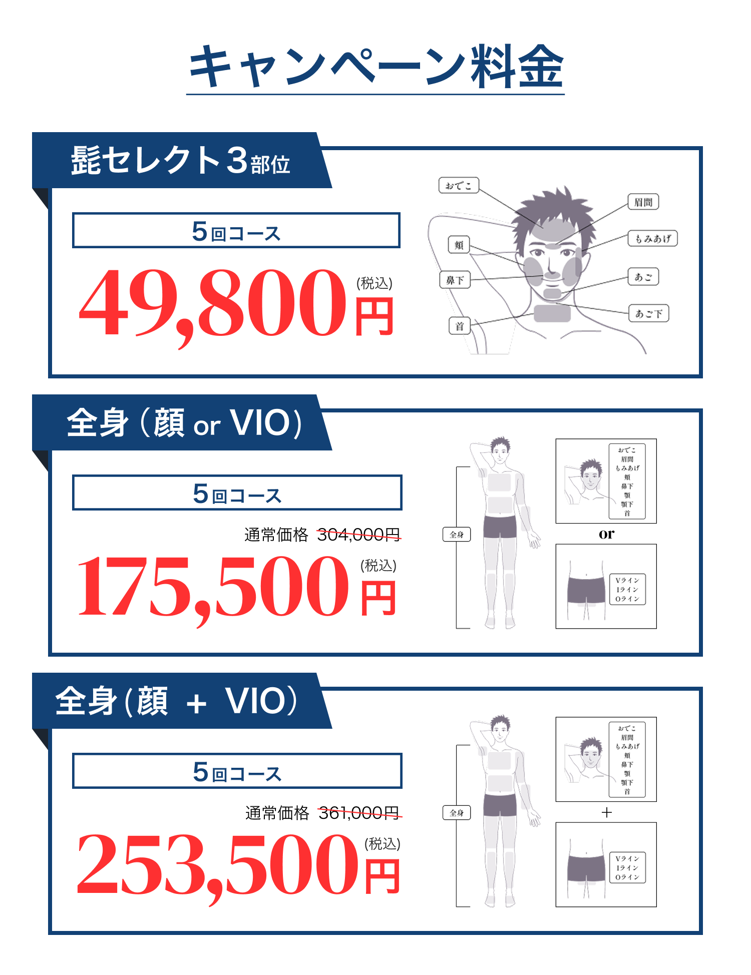 脱毛料金と部位画像