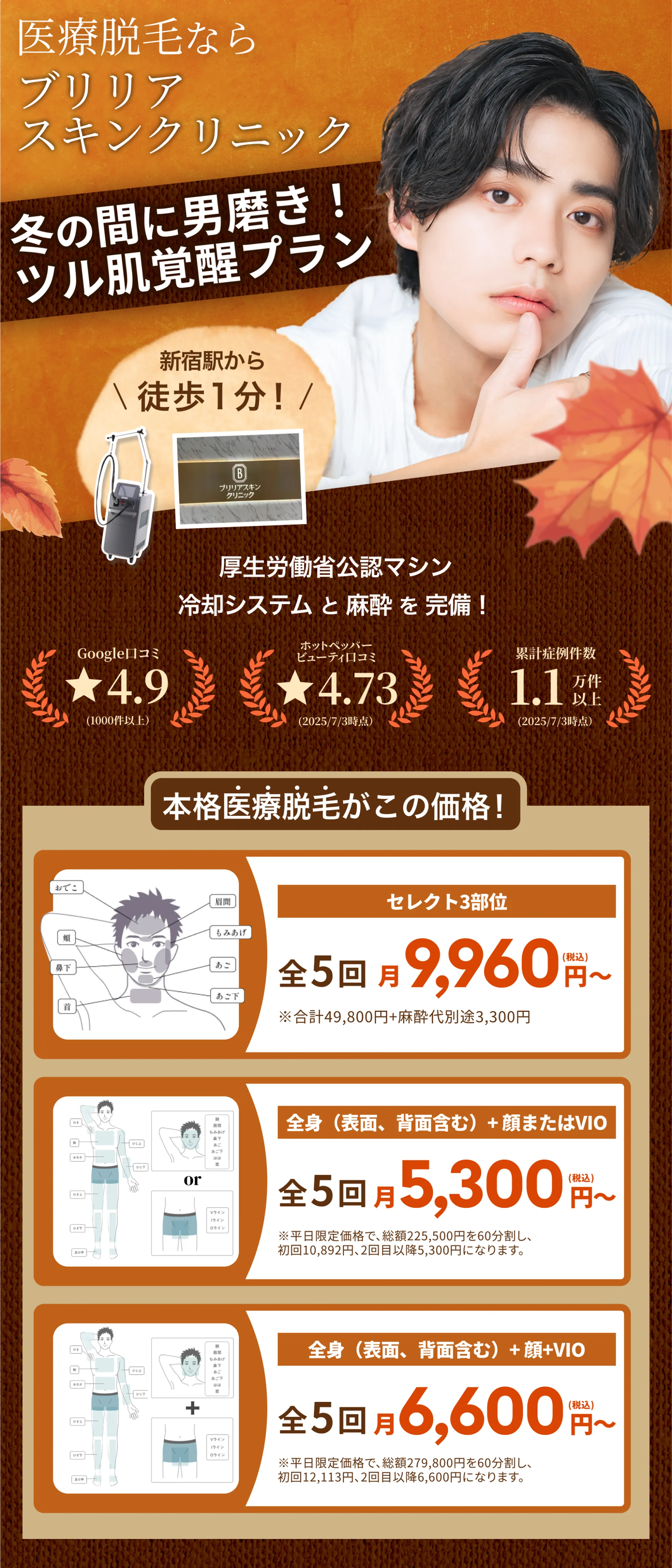 医療クリニックならブリリアスキンクリニック 冬の間に男磨き ツル肌覚醒プラン