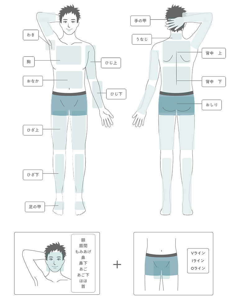 men 3