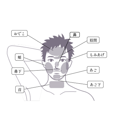 men 3