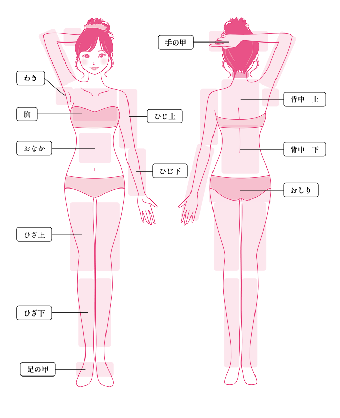 women 1