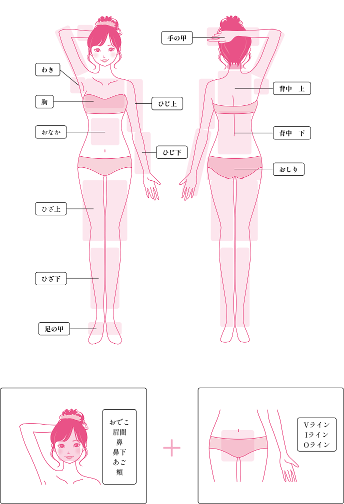 women 2